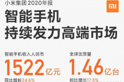 小米手机一季度出货量暴涨40%市场表现强劲，未来发展可期