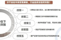 关税冲击下的企业生存之道，全面应对策略解析