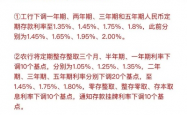 存款利率全面迈向1时代，金融政策调整下的理财新趋势