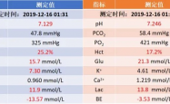 3岁女童确诊铊中毒，院方揭示系去年病例，引发社会广泛关注
