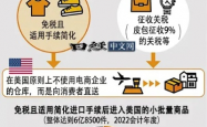 谁为关税买单？美媒揭示关税背后的真实成本与影响