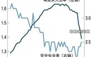 日本知名巨头公司宣布将裁员1万人，企业转型下的阵痛与挑战
