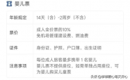 坐飞机儿童票比成人票还贵，合理吗？