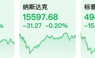 美股三大指数集体高开，英伟达股价飙升超5%科技板块引领市场上涨