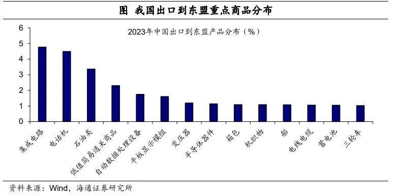 部分中国供应商坚定立场，按原价向美国恢复发货，展现国际贸易韧性