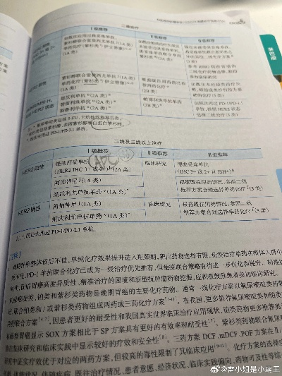 被滥用的协和4加4项目，错在哪？深度剖析其问题与反思