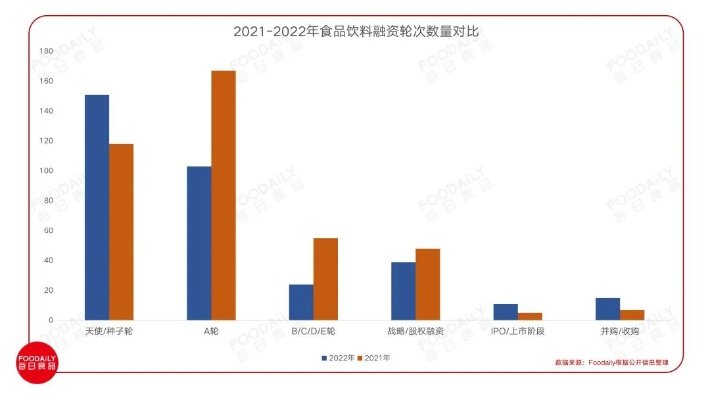 300亿饮料巨头华丽转身，进军半导体领域，开启产业新篇章