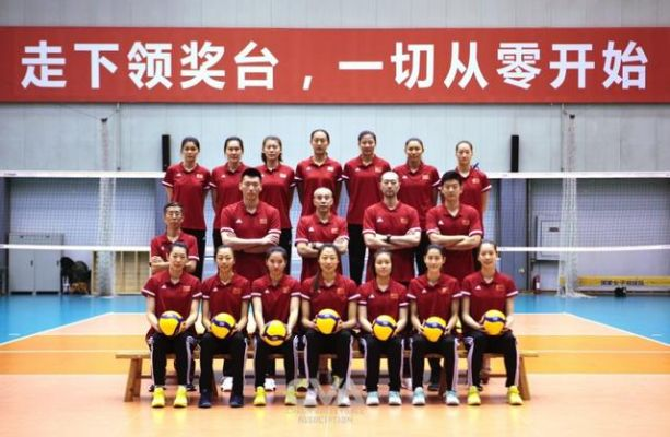 中国女排世联赛大名单公布，精英阵容亮相，备战国际赛场！