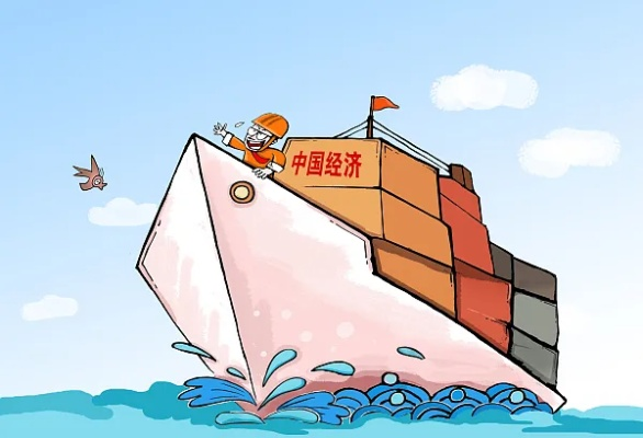 中国经济必将破浪前行，砥砺奋进，谱写新篇章
