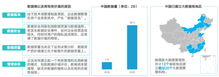 6组数据透视中国市场强大吸引力，全球企业竞相布局的未来蓝图