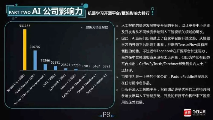 揭秘AI黑科技，如何辨别AI生成的图片、文字与声音