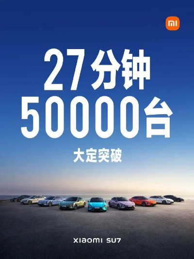 小米SU7系列累计交付突破25.8万辆，彰显品牌实力与市场认可
