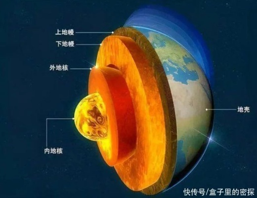 震惊！研究发现地核正在泄漏黄金，地球内部宝藏或面临外泄危机