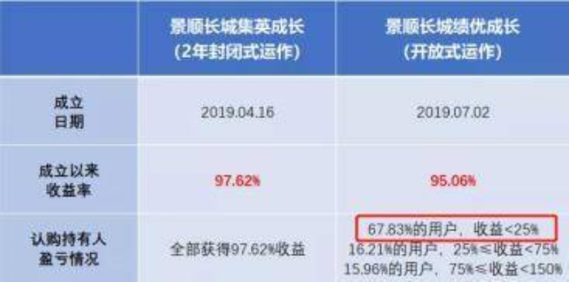 女子领低保却炫耀炒股赚钱，官方通报揭开真相！