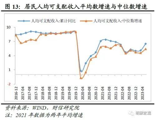 中央文件再提涨工资，政策风向标下的民生关怀与经济发展信号